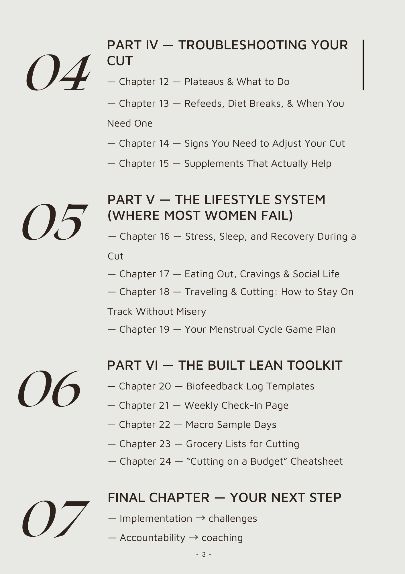 BUILT LEAN™ - The Science-Backed Playbook for Sustainable Fat Loss, Muscle Tone & Metabolic Health