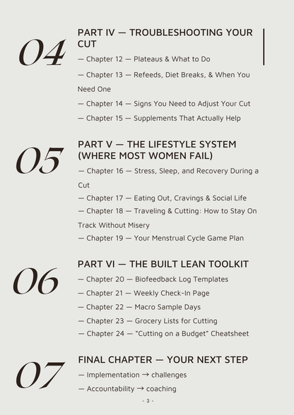 BUILT LEAN™ - The Science-Backed Playbook for Sustainable Fat Loss, Muscle Tone & Metabolic Health