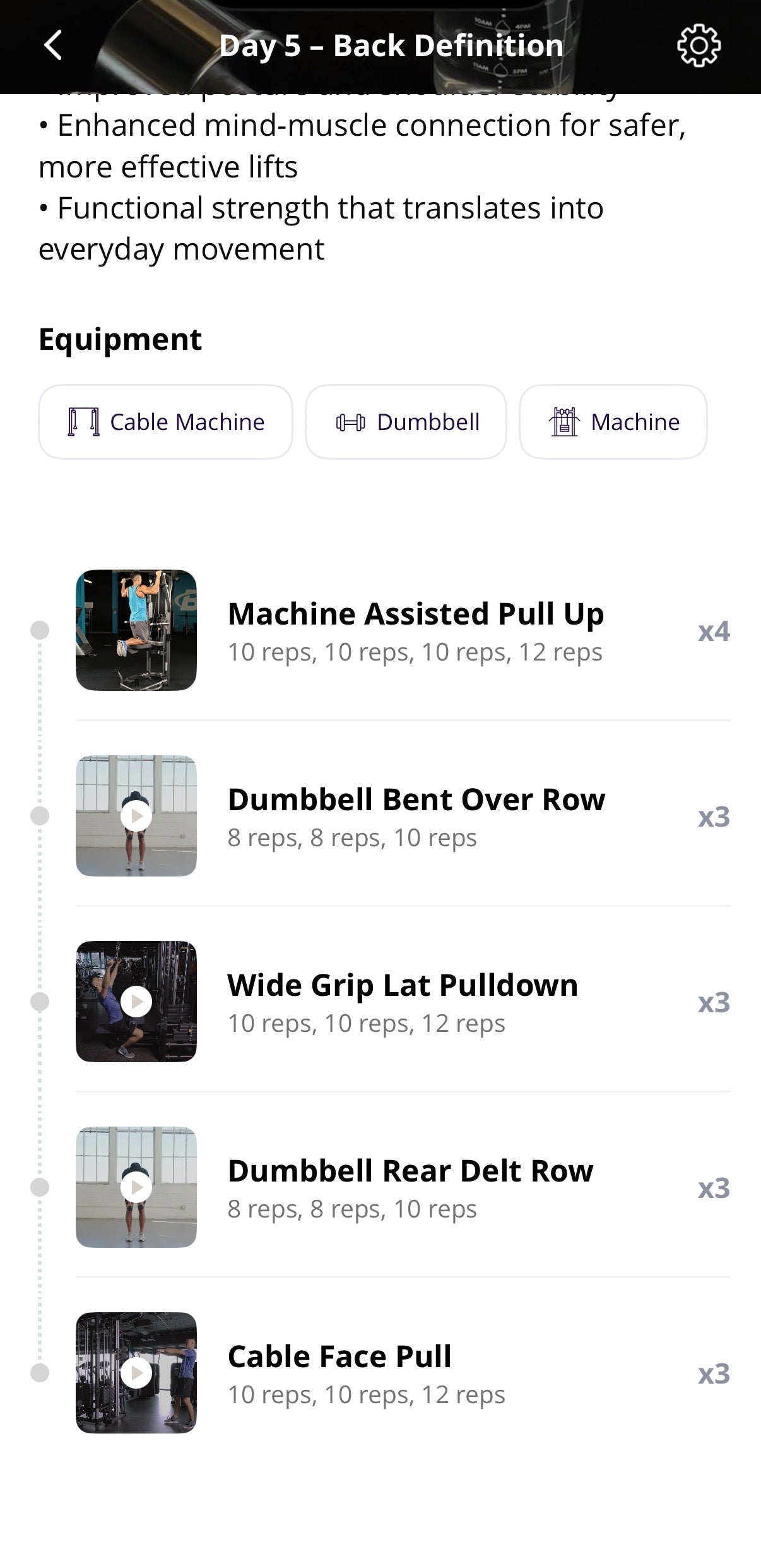 BUILT LEAN: Strength & Structure Challenge